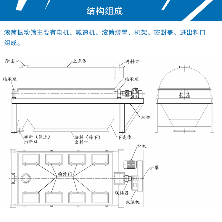 滚筒振动筛结构