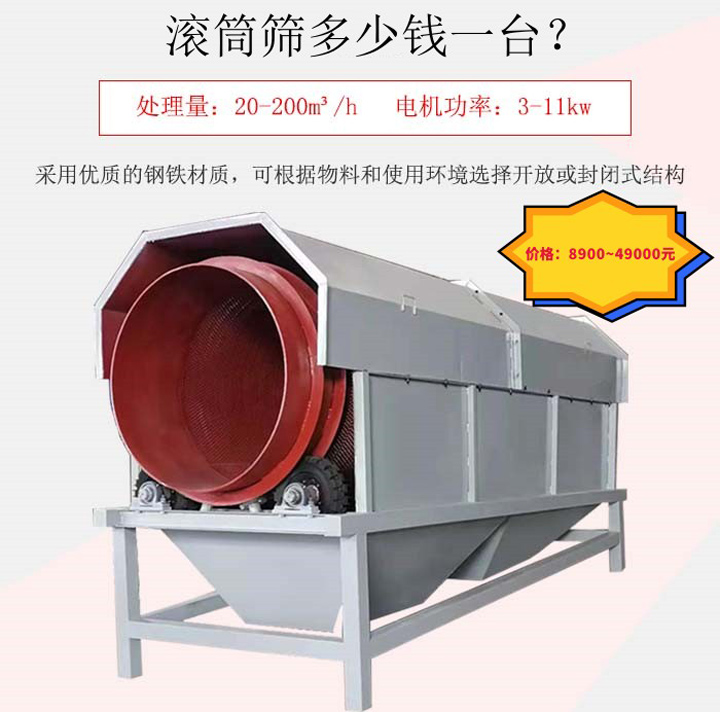 滚筒筛多少钱一台？